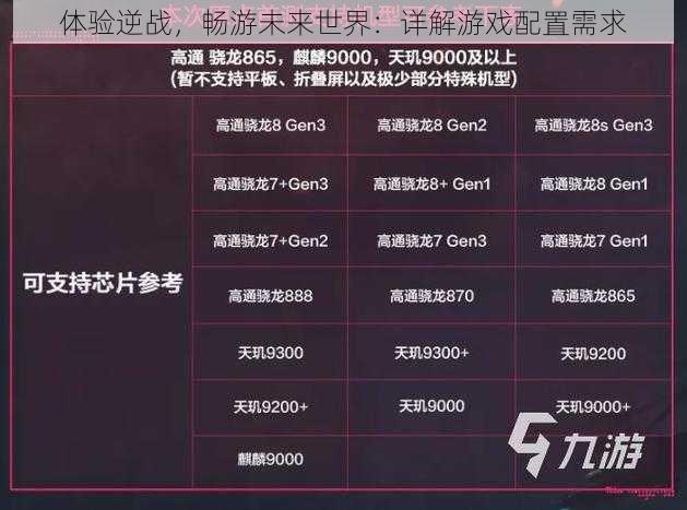 体验逆战，畅游未来世界：详解游戏配置需求