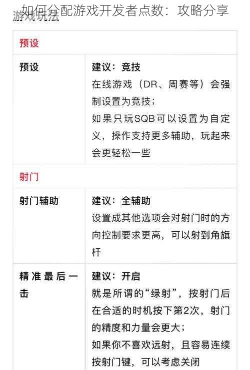 如何分配游戏开发者点数：攻略分享