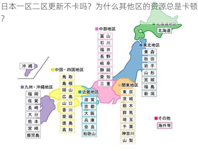 日本一区二区更新不卡吗？为什么其他区的资源总是卡顿？