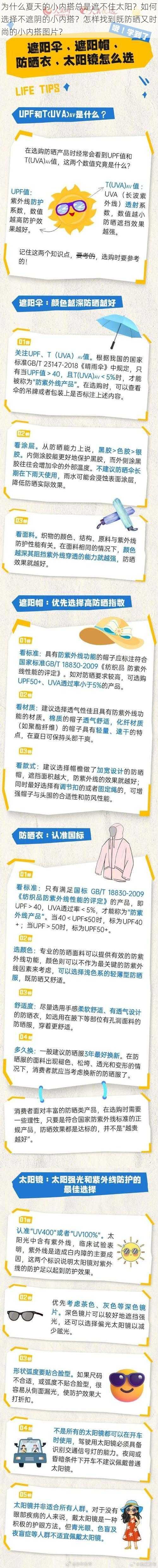 为什么夏天的小内搭总是遮不住太阳？如何选择不遮阴的小内搭？怎样找到既防晒又时尚的小内搭图片？