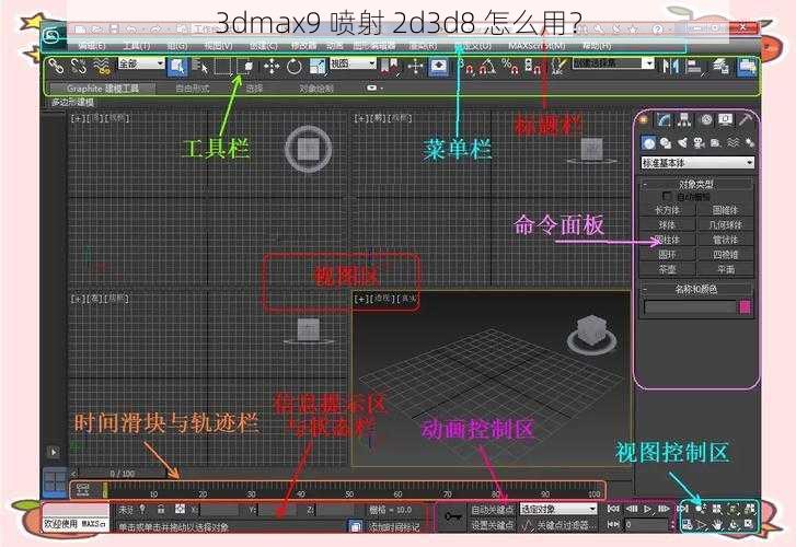 3dmax9 喷射 2d3d8 怎么用？