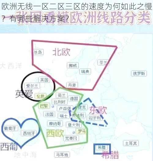 欧洲无线一区二区三区的速度为何如此之慢？有哪些解决方案？