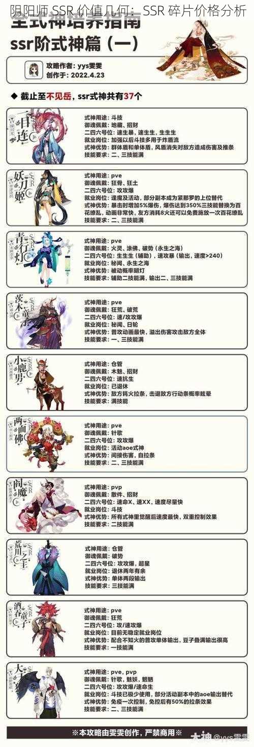 阴阳师 SSR 价值几何：SSR 碎片价格分析