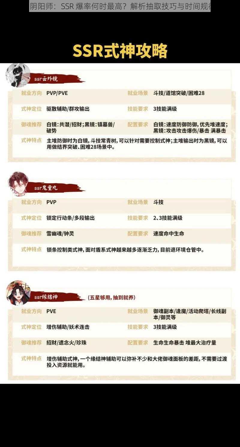 《阴阳师：SSR 爆率何时最高？解析抽取技巧与时间规律》