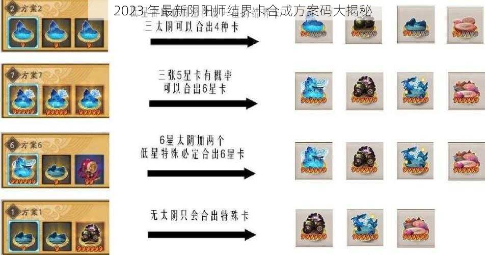 2023 年最新阴阳师结界卡合成方案码大揭秘