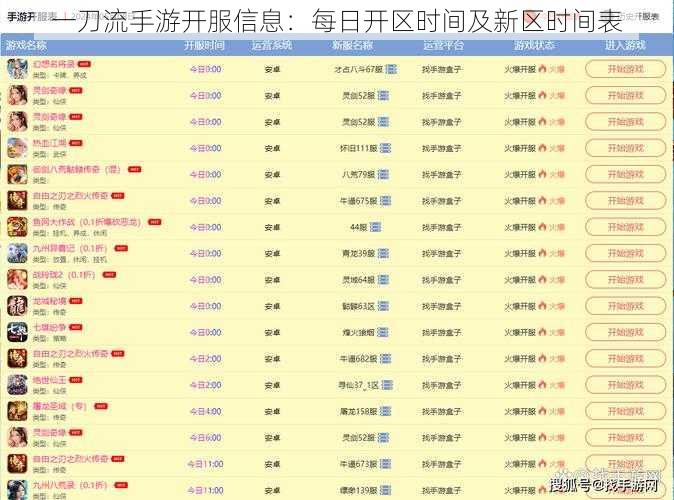 一刀流手游开服信息：每日开区时间及新区时间表