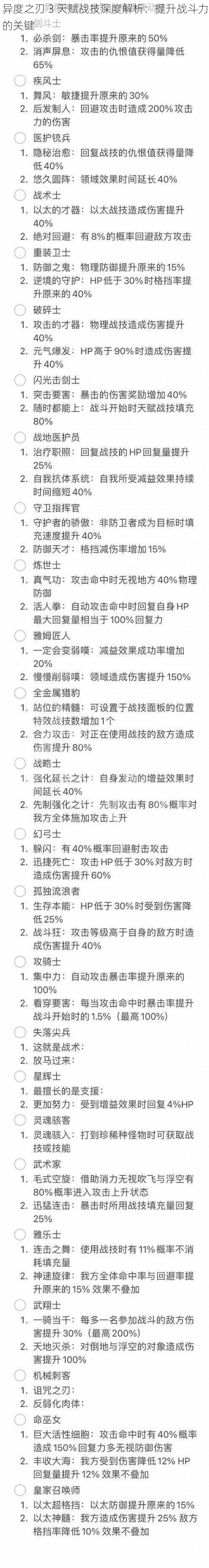 异度之刃 3 天赋战技深度解析：提升战斗力的关键