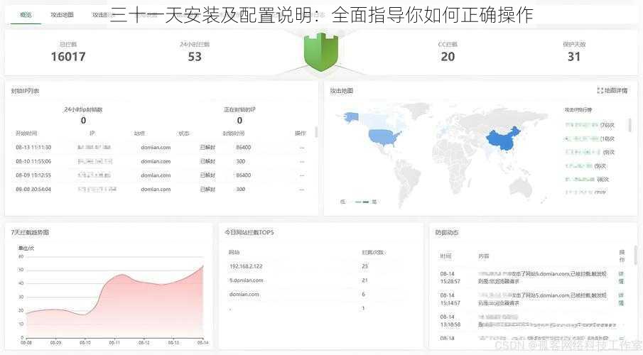 三十一天安装及配置说明：全面指导你如何正确操作