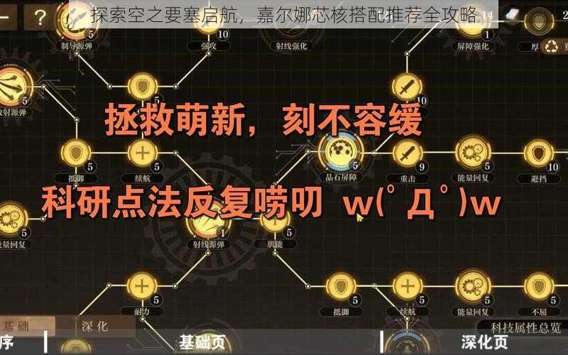 探索空之要塞启航，嘉尔娜芯核搭配推荐全攻略