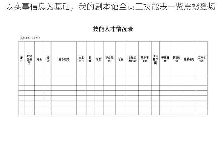 以实事信息为基础，我的剧本馆全员工技能表一览震撼登场