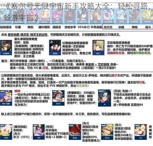 《赛尔号无限宇宙新手攻略大全：轻松寻路，畅游宇宙》