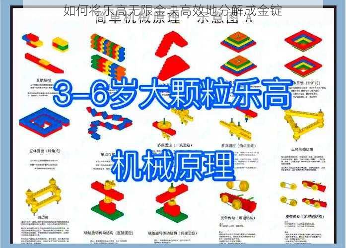 如何将乐高无限金块高效地分解成金锭