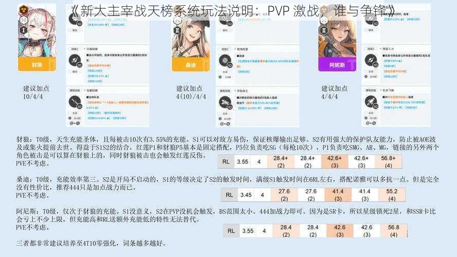 《新大主宰战天榜系统玩法说明：PVP 激战，谁与争锋》