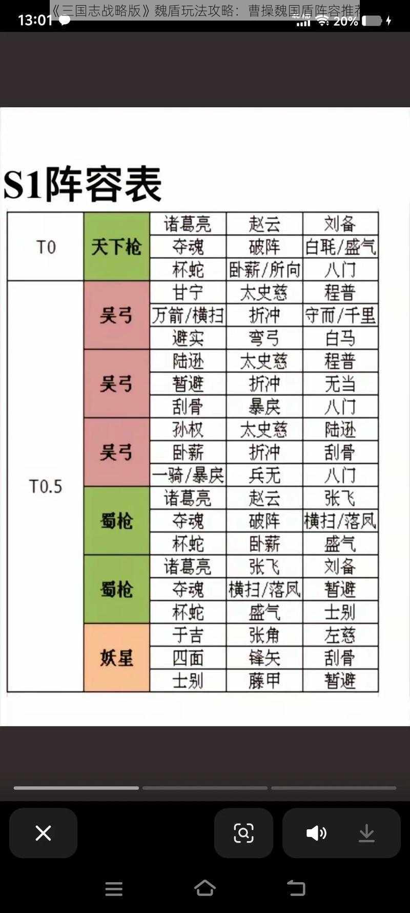 《三国志战略版》魏盾玩法攻略：曹操魏国盾阵容推荐