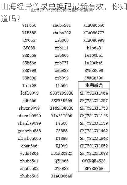 山海经异兽录兑换码最新有效，你知道吗？