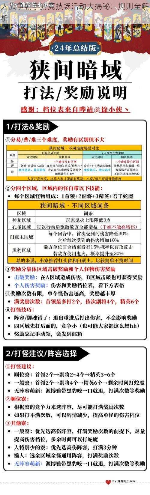 人族争霸手游竞技场活动大揭秘：规则全解析